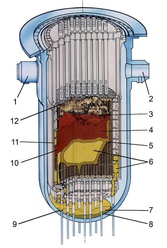 TMI reactor 2 Core graphic